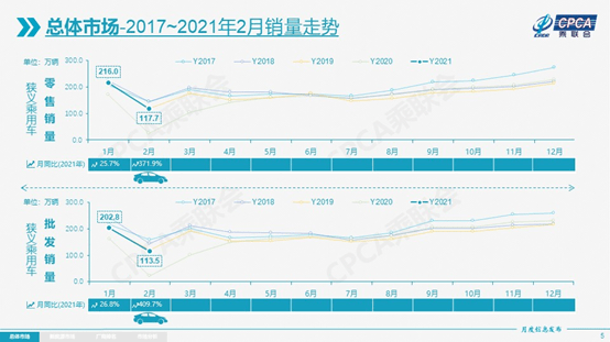 钦州2021年五月份gdp展望_中金在线旗下专业基金投资信息平台(2)