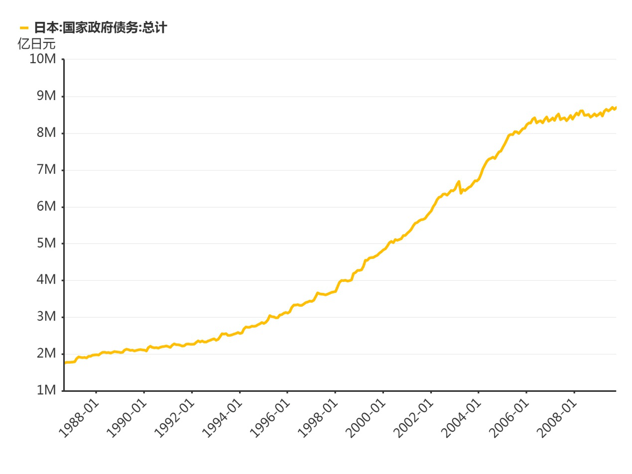 2020年欧盟gdp