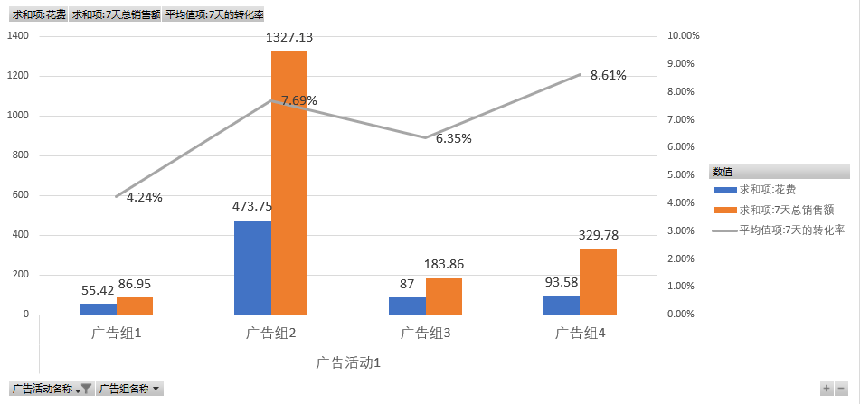 迪拜本地人均月收入_迪拜乞丐月收入(2)