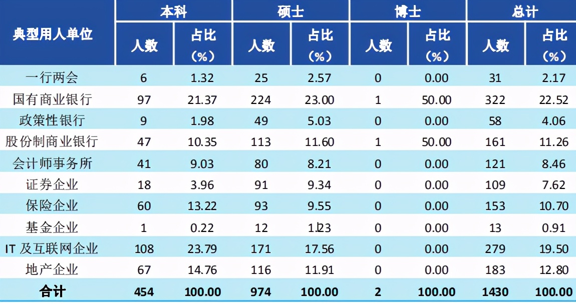 上海留学机构排名_上海出国留学排长龙(2)