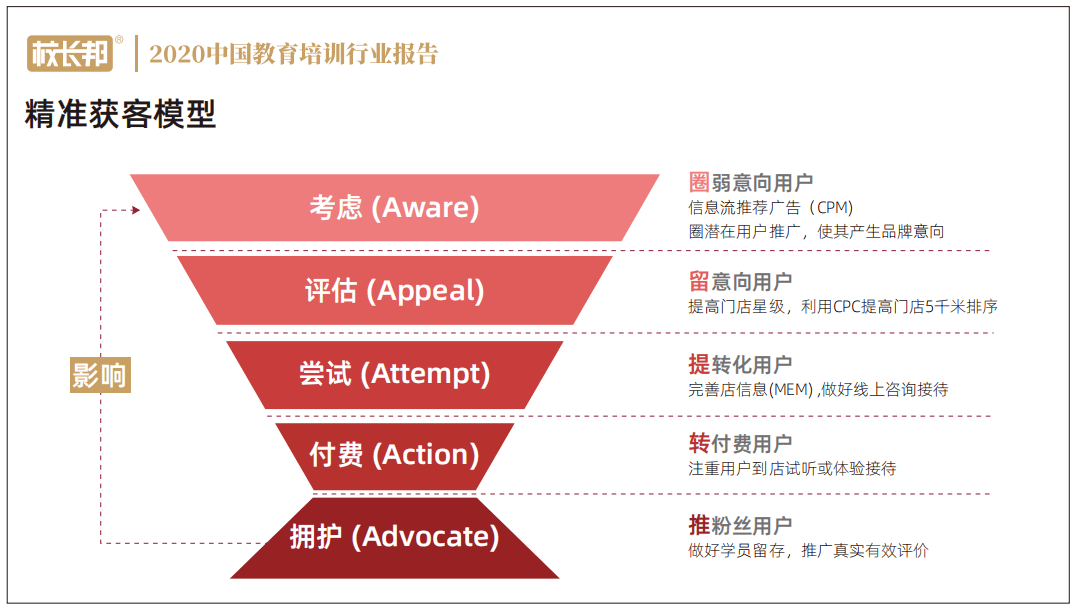 da4ce40056a345eebf16a0c0a4521980.png