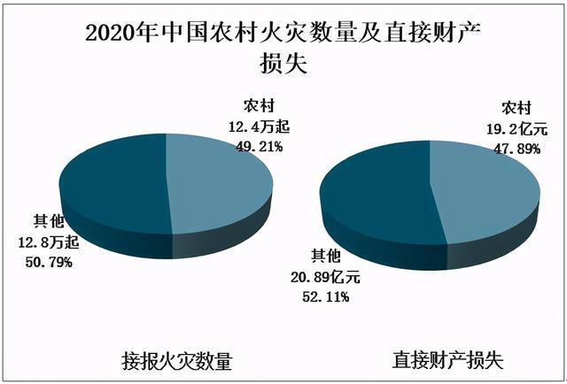 2020温州死亡人口_2020年温州地铁线路图(2)