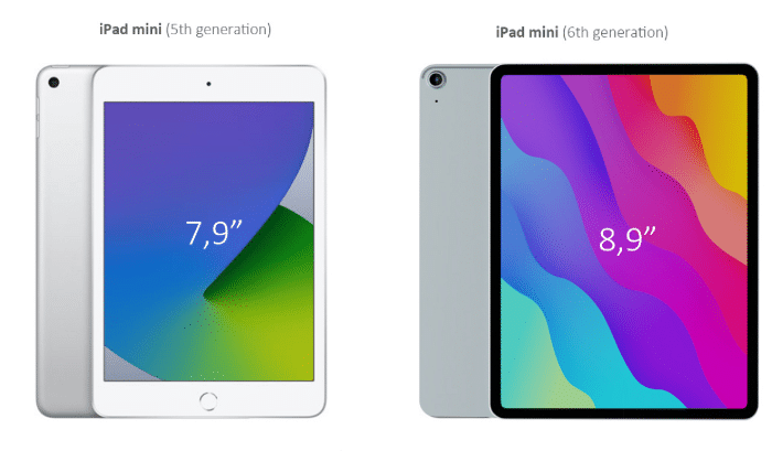 Ipad Mini6快来了 全面屏设计 指纹识别 神似ipad Air4