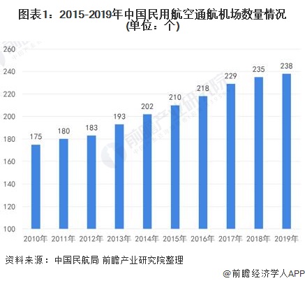 2021广州市白云区gdp_白云再迎利好 我想要的是 5站到珠城(3)