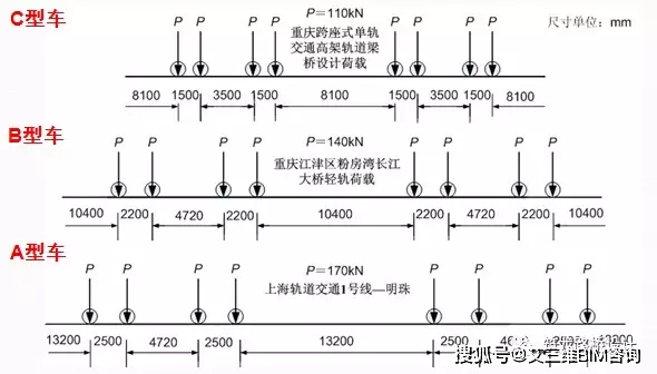 离心力简谱_儿歌简谱(2)