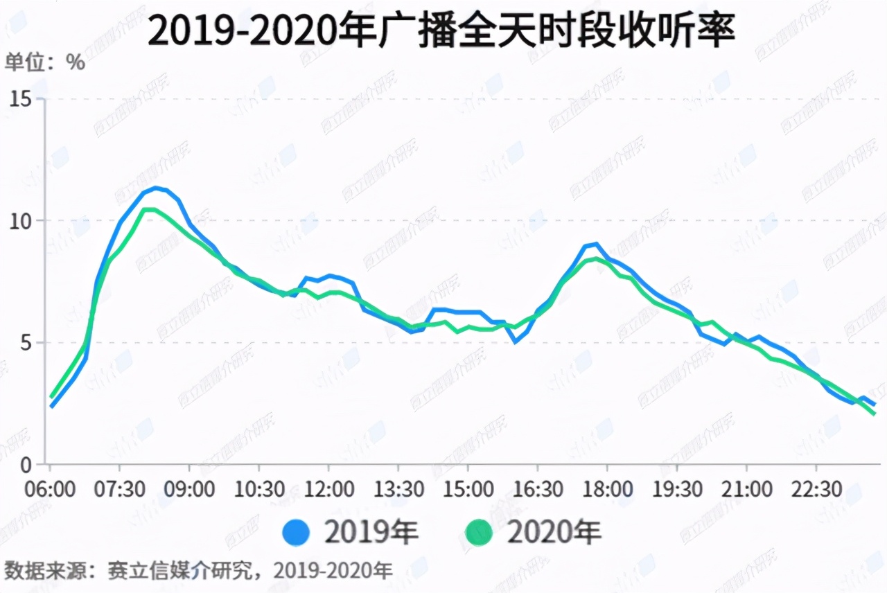 南充市人口数据2020_南充市人口分布图