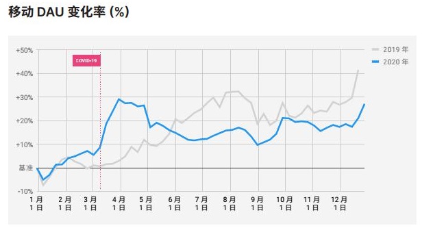 2021年游戏gdp_2021年中国商用游戏游艺设备市场现状及发展趋势预测分析(3)