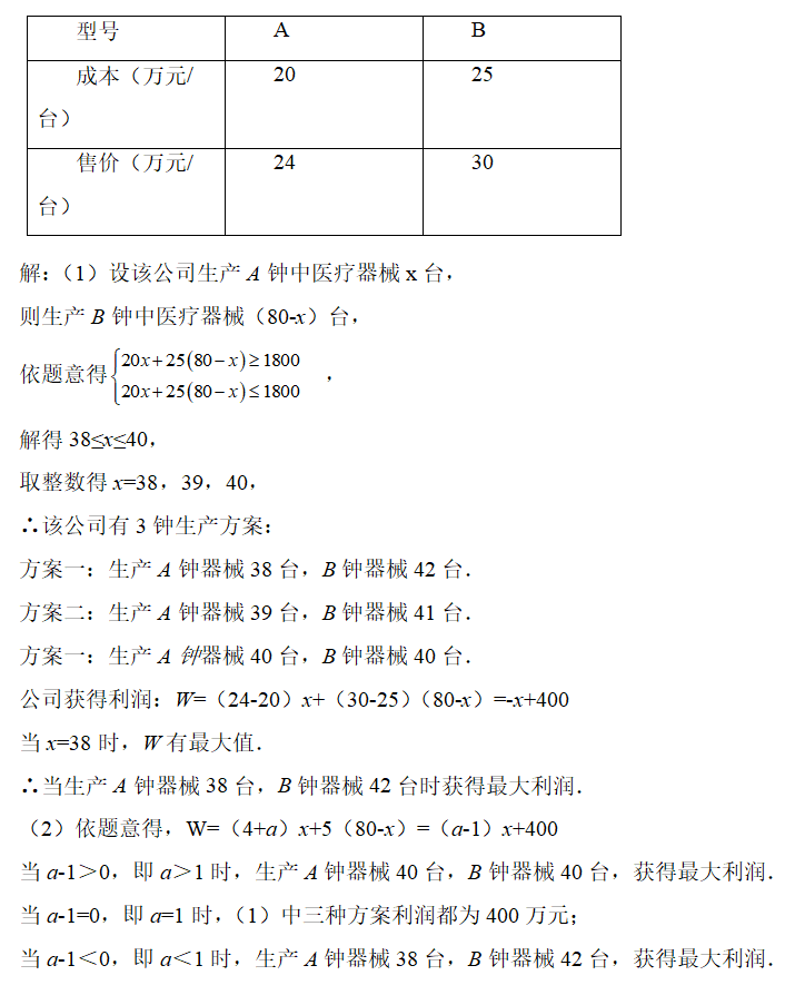 问题|吴国平：重要：分类讨论除了压轴题，还会出现在这些题型中