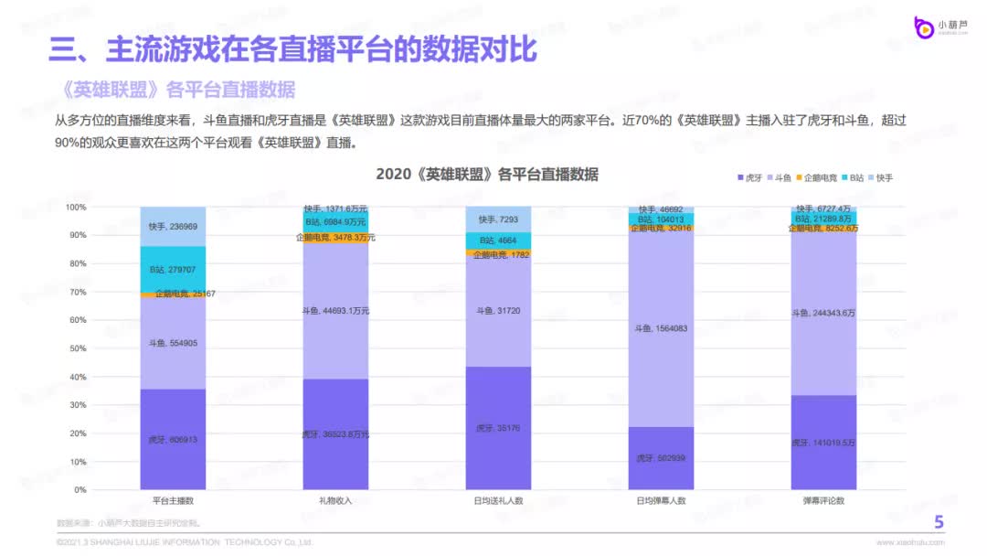 直播行业gdp什么意思_时政 今年第一季度中国GDP同比增长6.8(3)