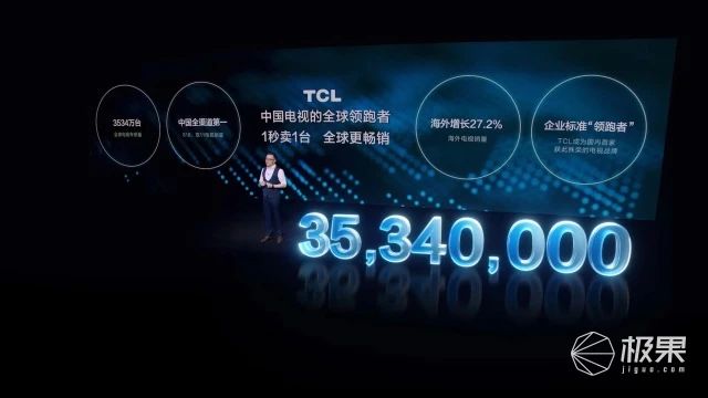 肌肉|?TCL2021春季发布会：推出全套系AI家电，“秀肌肉”产品惊艳