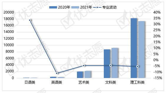 2021徐州济宁gdp比较_徐州马拉松2021(2)