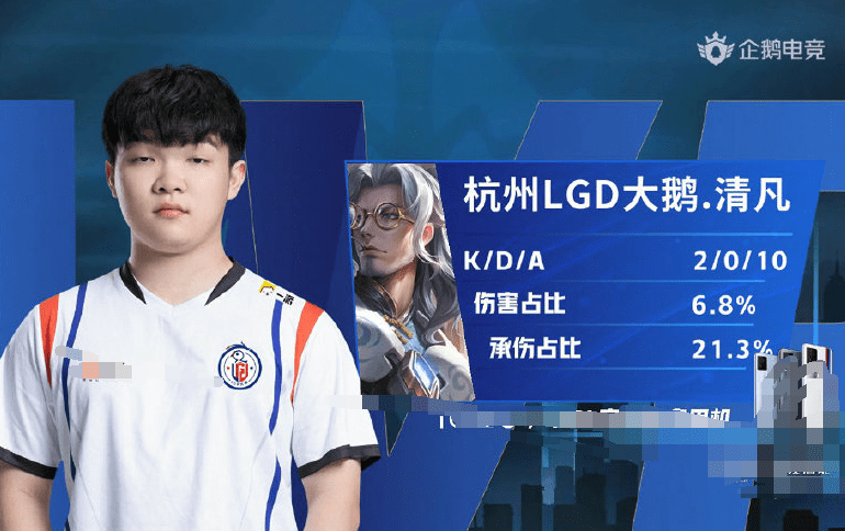 选手|提前预判公孙离回伞，LGD大鹅清凡展现国一实力，春之大鹅归来