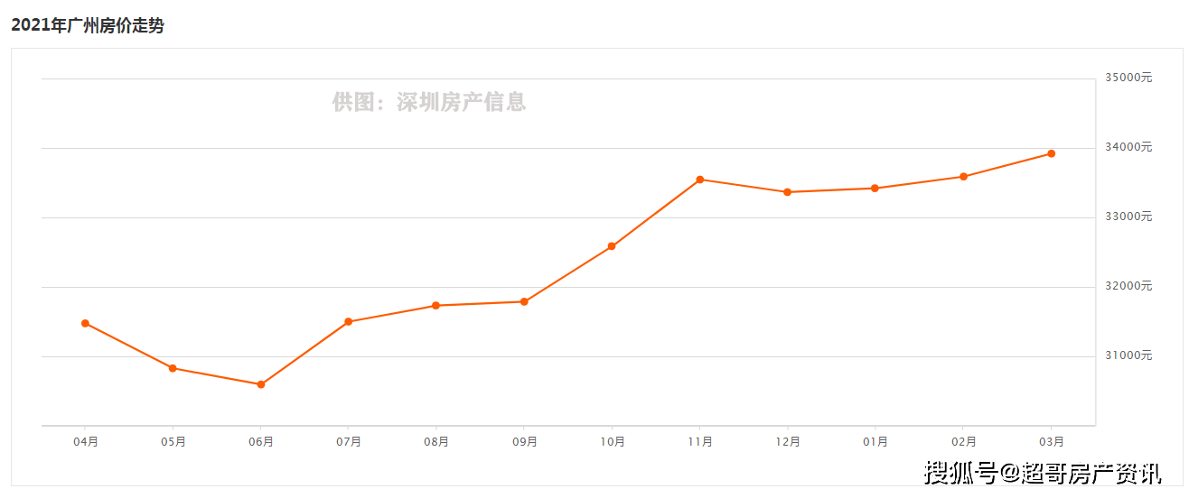 南宁未来5年gdp预测_十四五期间贵州贵阳经济总量是否能够超过广西南宁