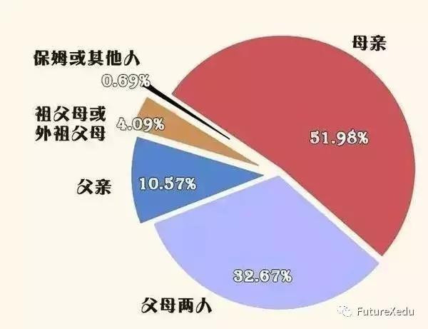 男童gdp_男童发型