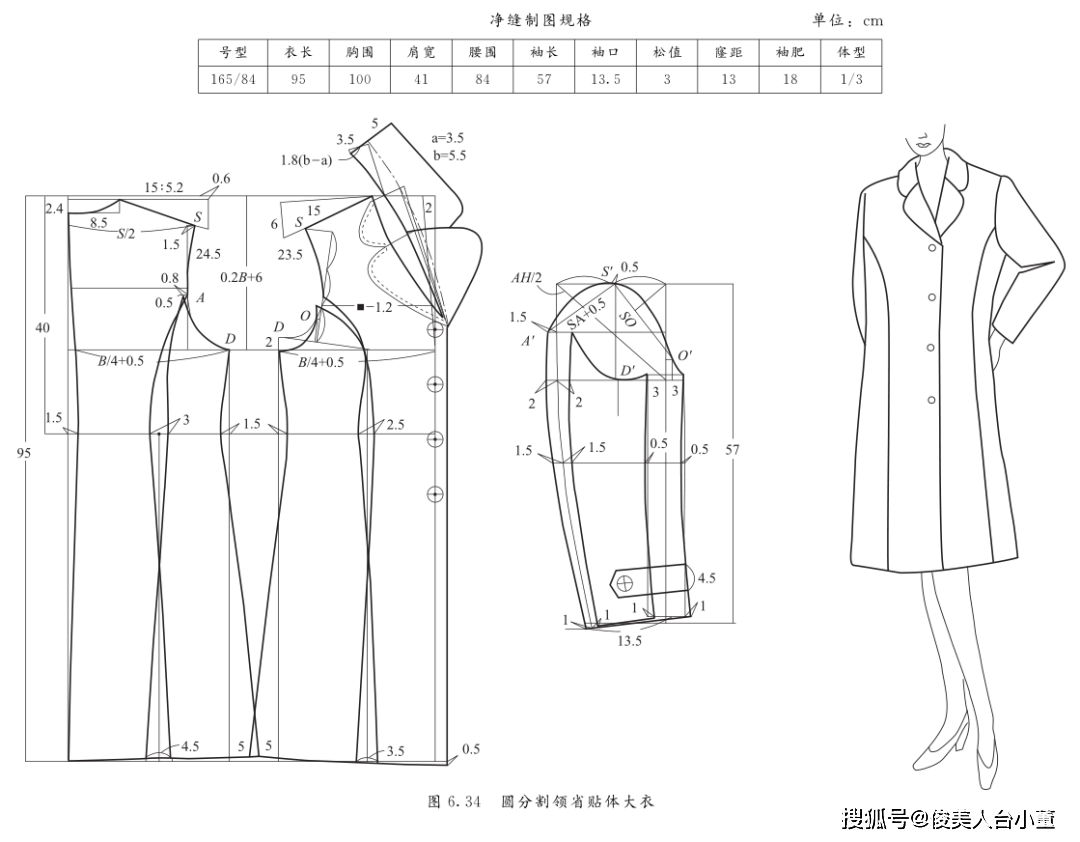 女风衣打版_女西装打版纸样图