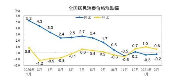 gdp越高出生率越低还是越高_经济学人 屡屡打专家们脸的非洲人口出生率,未来还有救吗(3)