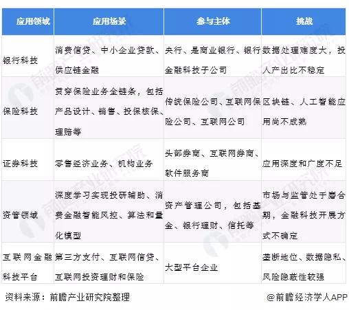 北银招聘_北银消费金融公司2021届校园招聘(3)