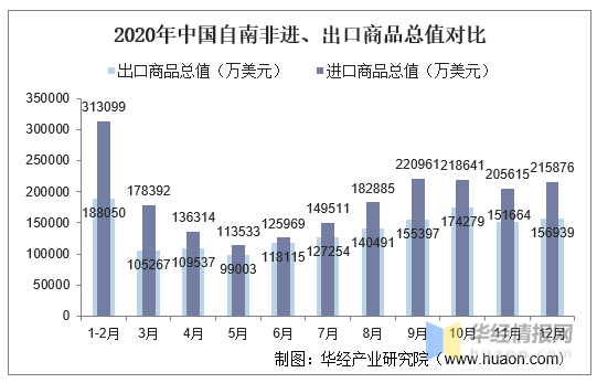 南非人口2020_南非失业率达32.5 为历史新高