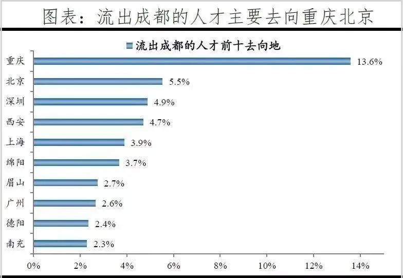 外国人评论中国gdp2021_GDP(3)