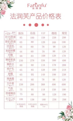 法润芙微商产品虚假宣传不断 多级代理制度或涉嫌传销(图7)