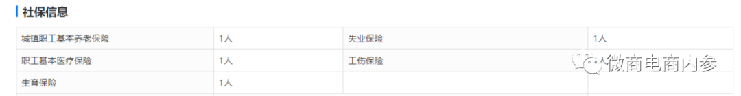 苏州微拍多家关联公司无法联系处于经营异常 或遭到查处(图3)