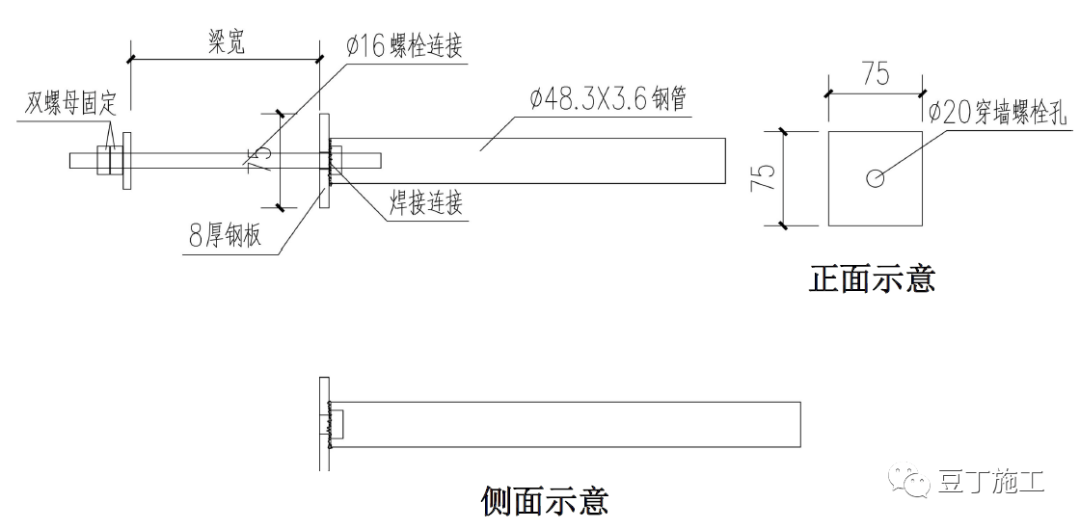 白色外搭怎么裁剪图_女薄开衫外搭裁剪图(2)