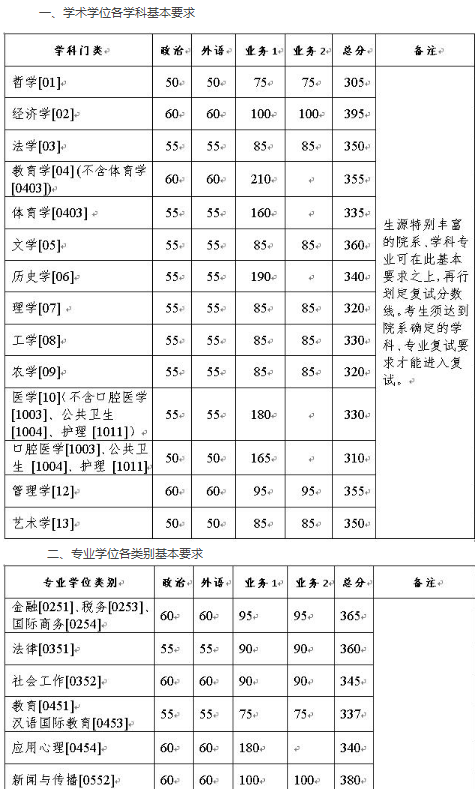 c82001e729984c60a94bbe3222d52d14.png