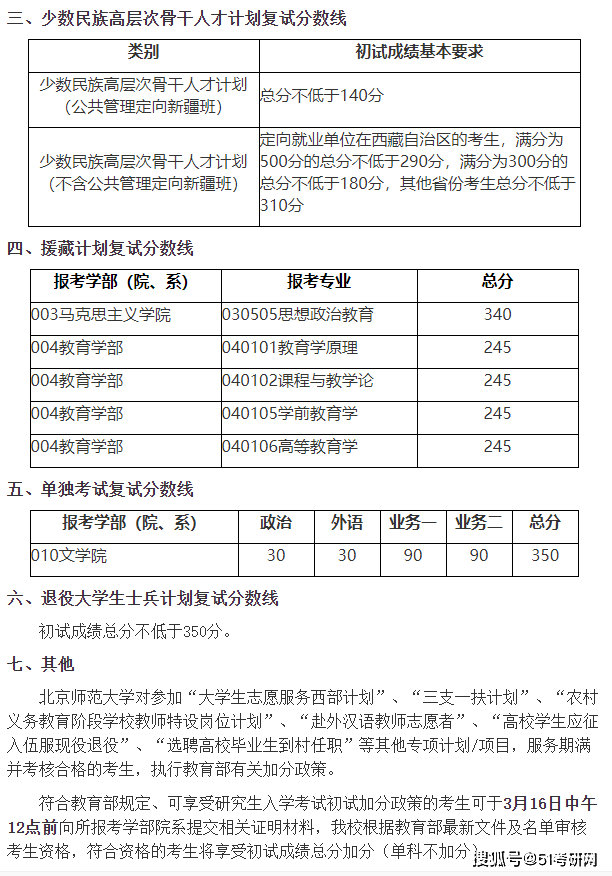 a5c56c08ea934c0592c375d6a33db8ab.png