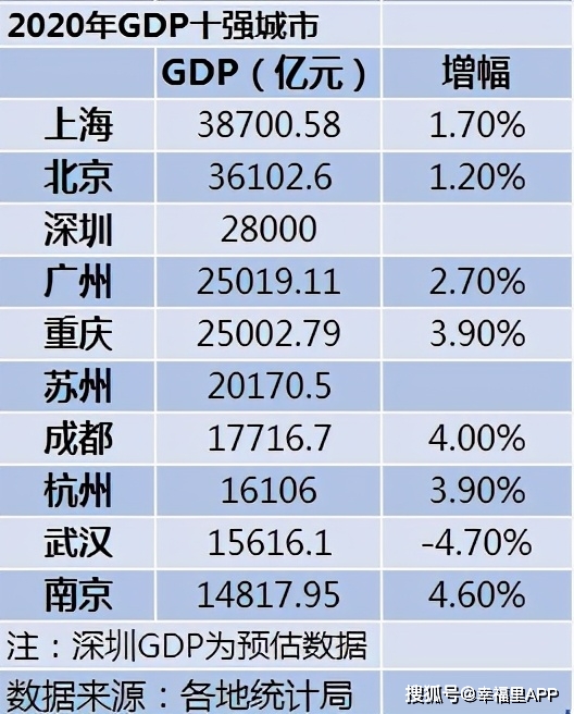 北方人口素质偏低_中国人民素质偏低(2)