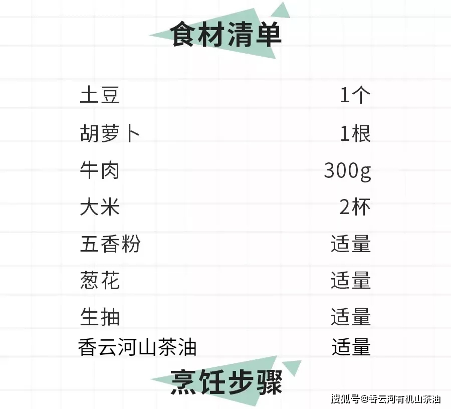 折腾简谱_儿歌简谱