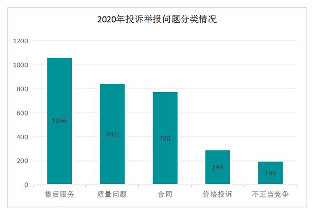 2020庆阳gdp