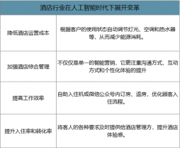 湛江市人口健康信息平台监理_湛江市第二中学图片