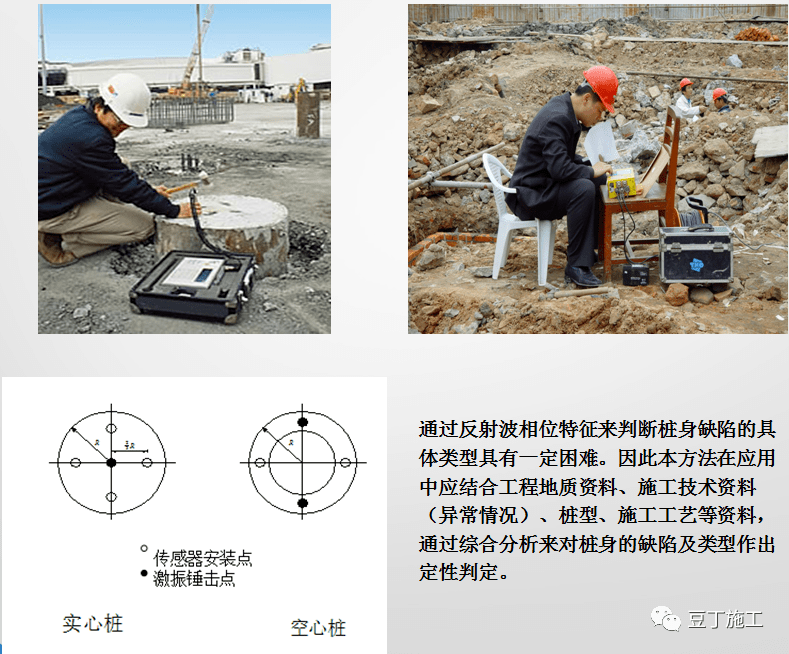 鑽孔灌注樁施工質量控制講解你都知道嗎