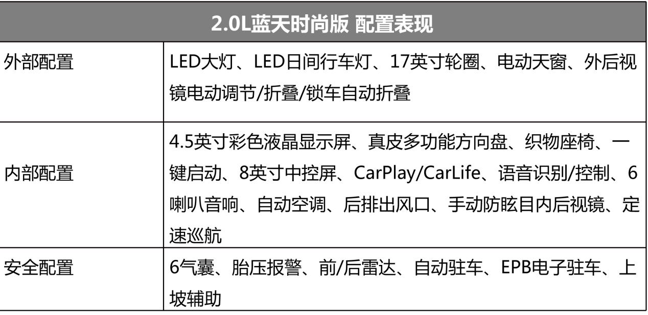 马自达六2021款报价图片