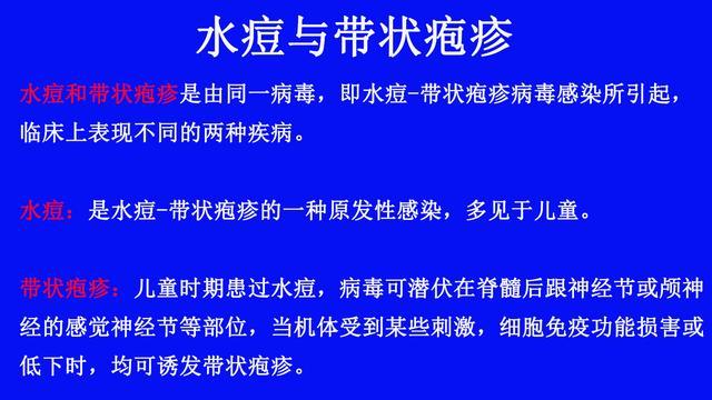 因此除了被感染水痘-带状疱疹病毒后发