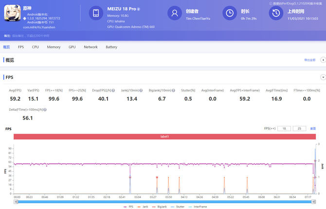 硬件|魅族 18 Pro详细评测：精致硬件打造三零“纯净”旗舰