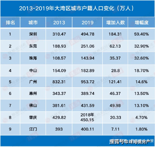 日本评论2020年中国gdp_2020年共有16国GDP超万亿美元,亚洲上榜5国,其他地区呢(3)