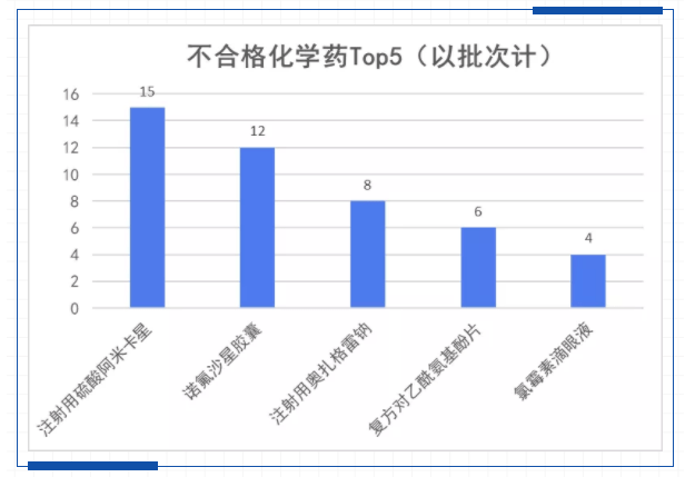 樟树市人口_雪化了 樟树天气即将反转 大幅度升温 还有昌吉赣高铁2019通车时间(3)