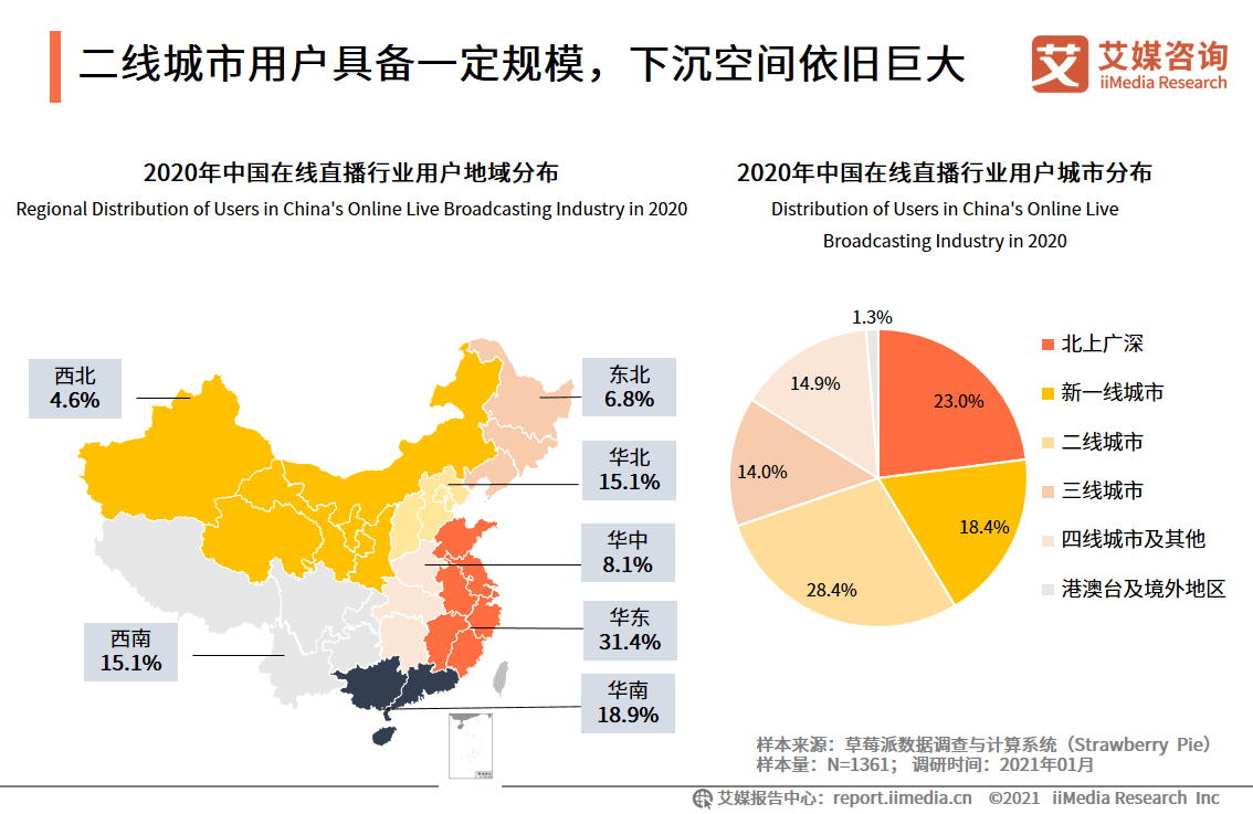 2020深圳分了一些GDP给广州_2020广东各市GDP出炉 深圳 广州 佛山 东莞 惠州位列前五 珠海中山(2)