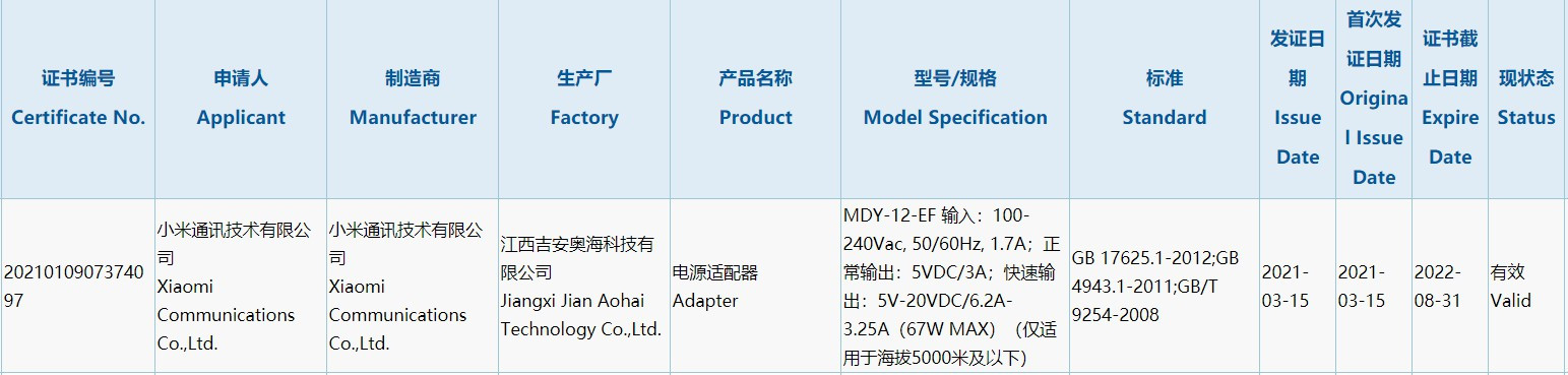 规格|真的是67W，小米11 Pro/Ultra充电头通过3C认证