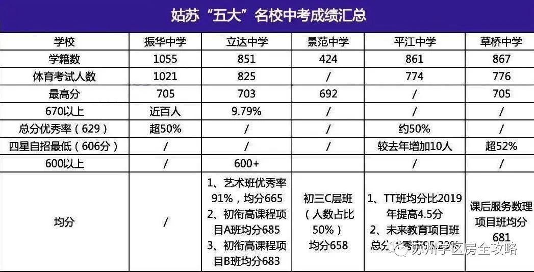 苏州平江中学_苏州平江中学tt1_苏州中学平江校区地址