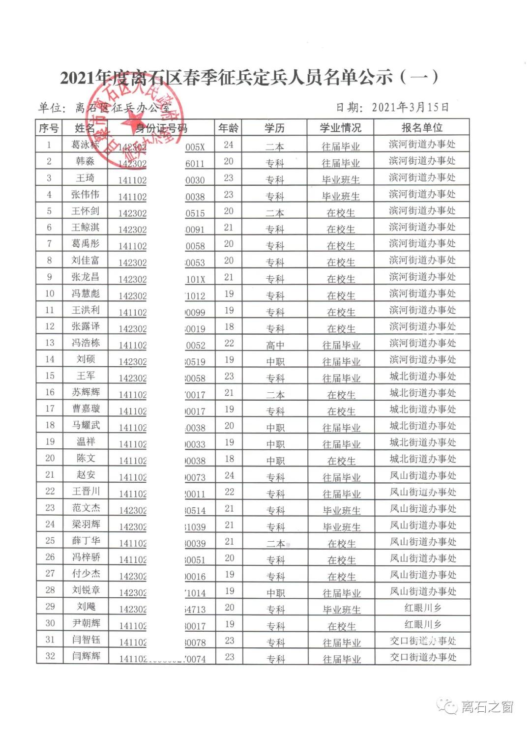 2021南康人口有多少_无证驾驶 逆行 变道 惨痛的教训(3)