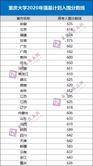 兰州有多少人口2021年_2021年,兰州西固站在了风口上(2)