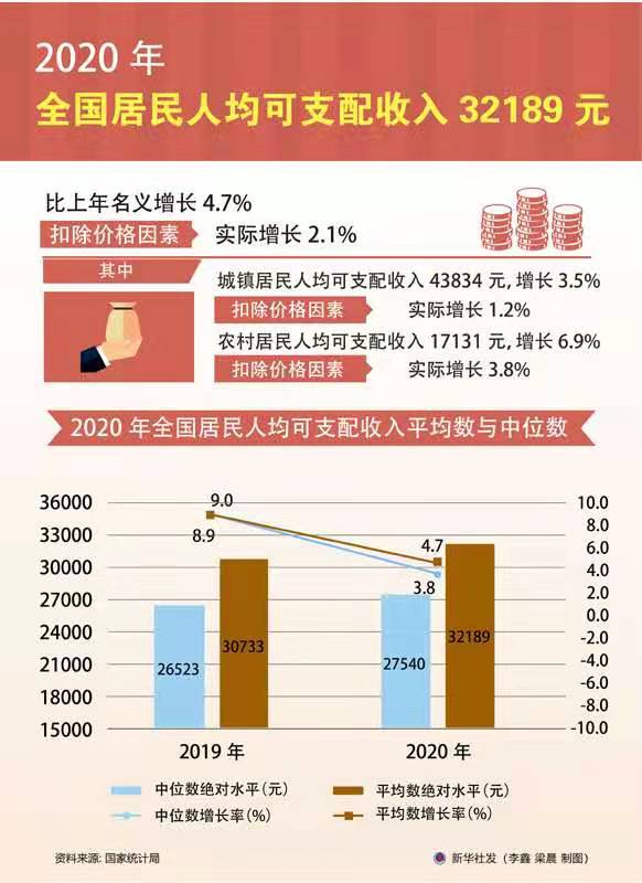 人均几十块_几十块腹肌图片搞笑图(2)