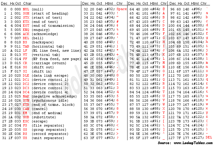 人口是什么字_中国最新人口报告,看看什么名字最火,有多少人和你重名(2)