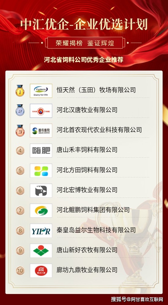 饲料厂排行榜_河北省饲料公司优秀企业推荐