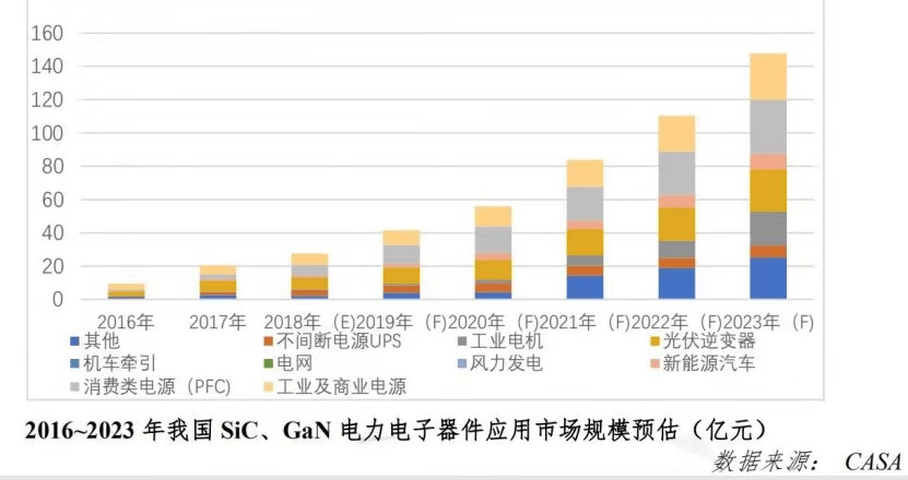 2020年第三季度中美gdp对比_全国城市GDP50强, 广东4个, 浙江7个 山东靠前, 它才是第一(3)