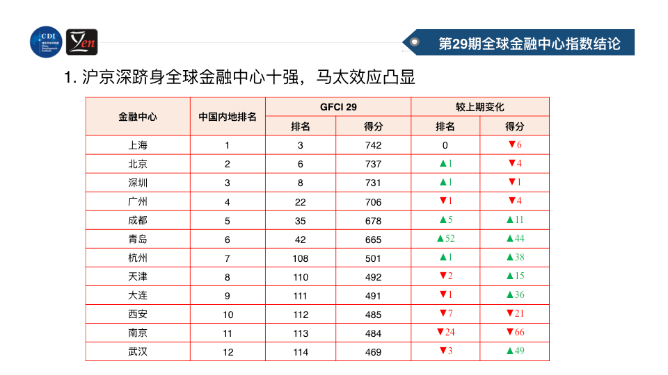 世界经济总量排名外国网友中_德国经济总量世界排名