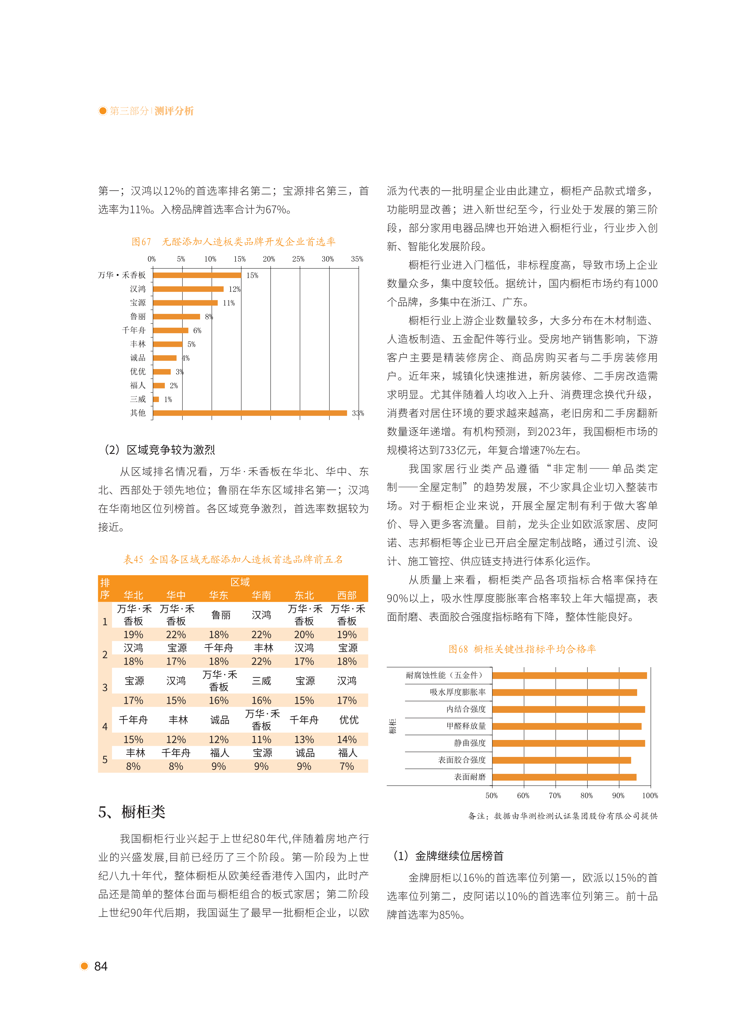 xiazai|2021首选供应商服务商品测评研究报告