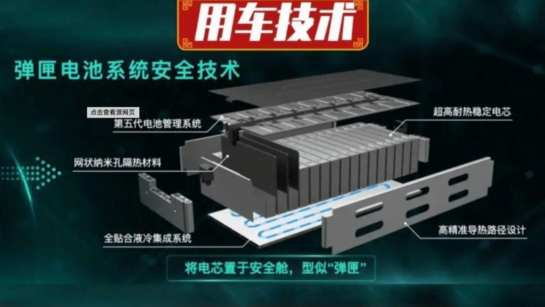 弹匣电池推出的意义是什么